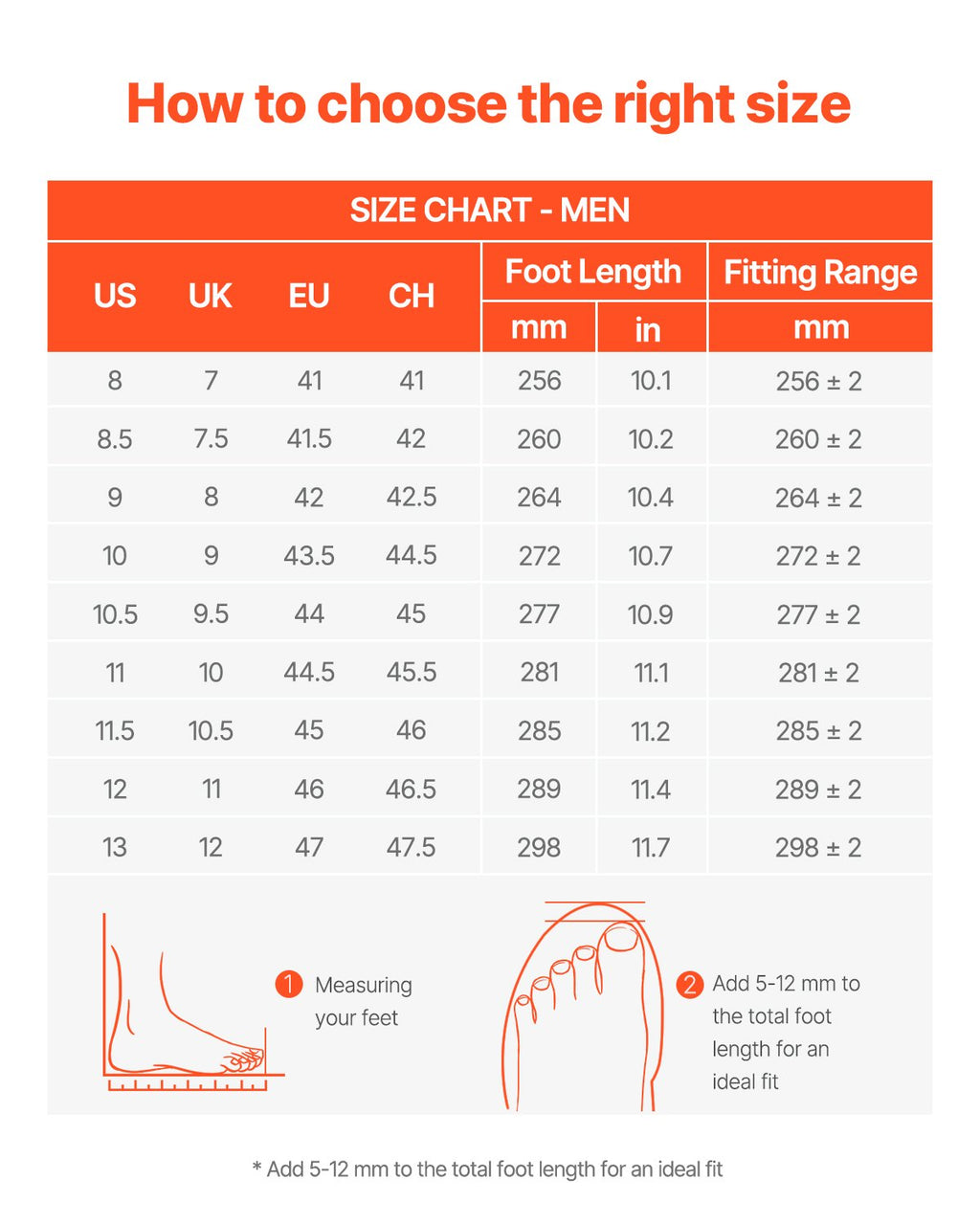 Steel Toe Work Boots, UK Size 11, Waterproof Work Boots For Men, Slip-Resistant Work Boot, Lightweight And Breathable Rubber Sole Mens Boots For Industry Construction, Brown Yellow