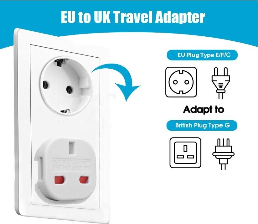 EU Travel Adapter Plug 5 Pack, UK To Europe Adaptor, 2 Pin Plugs European
