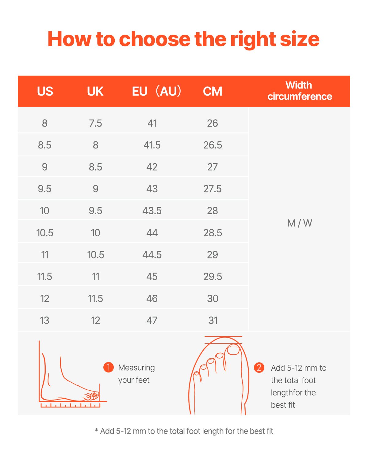 Steel Toe Shoes For Men, US Size 10.5, Men’s Cushion Sport Safety Toe Athletic Work Shoe, Indestructible Safety Sneakers Lightweight,Breathable Industry Construction Work Shoes, Black