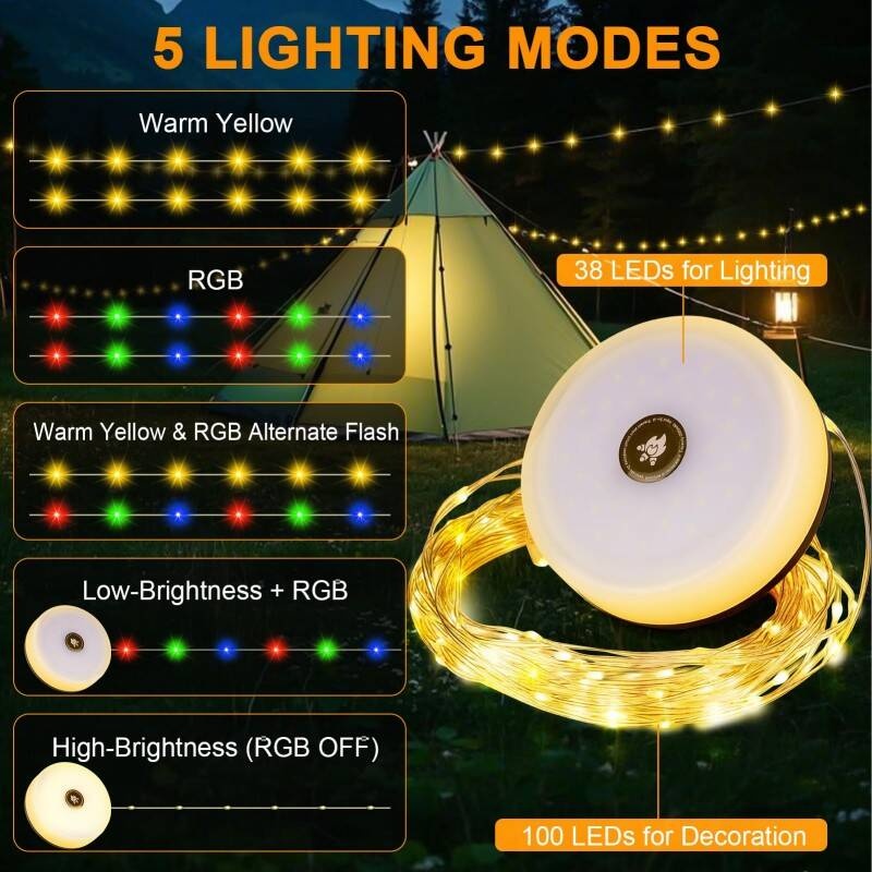 2-in-1 10M Rechargeable Fairy Lights & Camping Lamp, Solar USB Rechargeable Camping Light With 5 Modes, Versatile String Lights For Garden & Outdoor Tree Lights