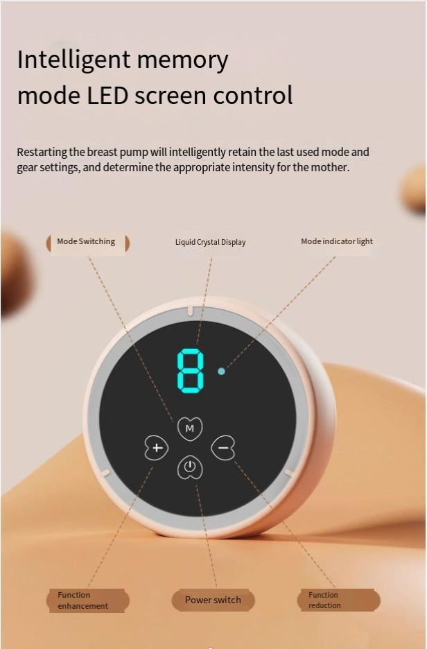 X901Electric Breast