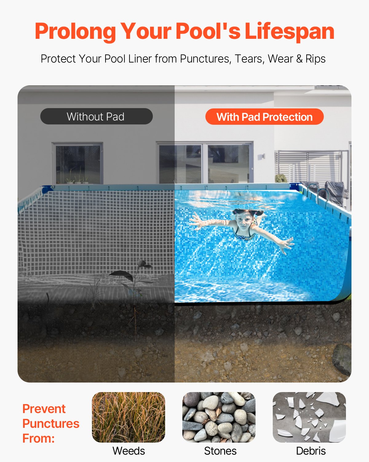 Rectangle Pool Liner Pad, 12 X24 Ft Pool Liner Pad For Above Ground Swimming Pools, Extra-Thick Pool Mat, Prevents Punctures, Recycled Geotextile Material Underlayment Pad, Extend Liner Life