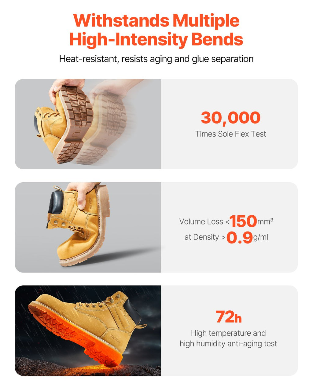 Steel Toe Work Boots, UK Size 11, Waterproof Work Boots For Men, Slip-Resistant Work Boot, Lightweight And Breathable Rubber Sole Mens Boots For Industry Construction, Brown Yellow