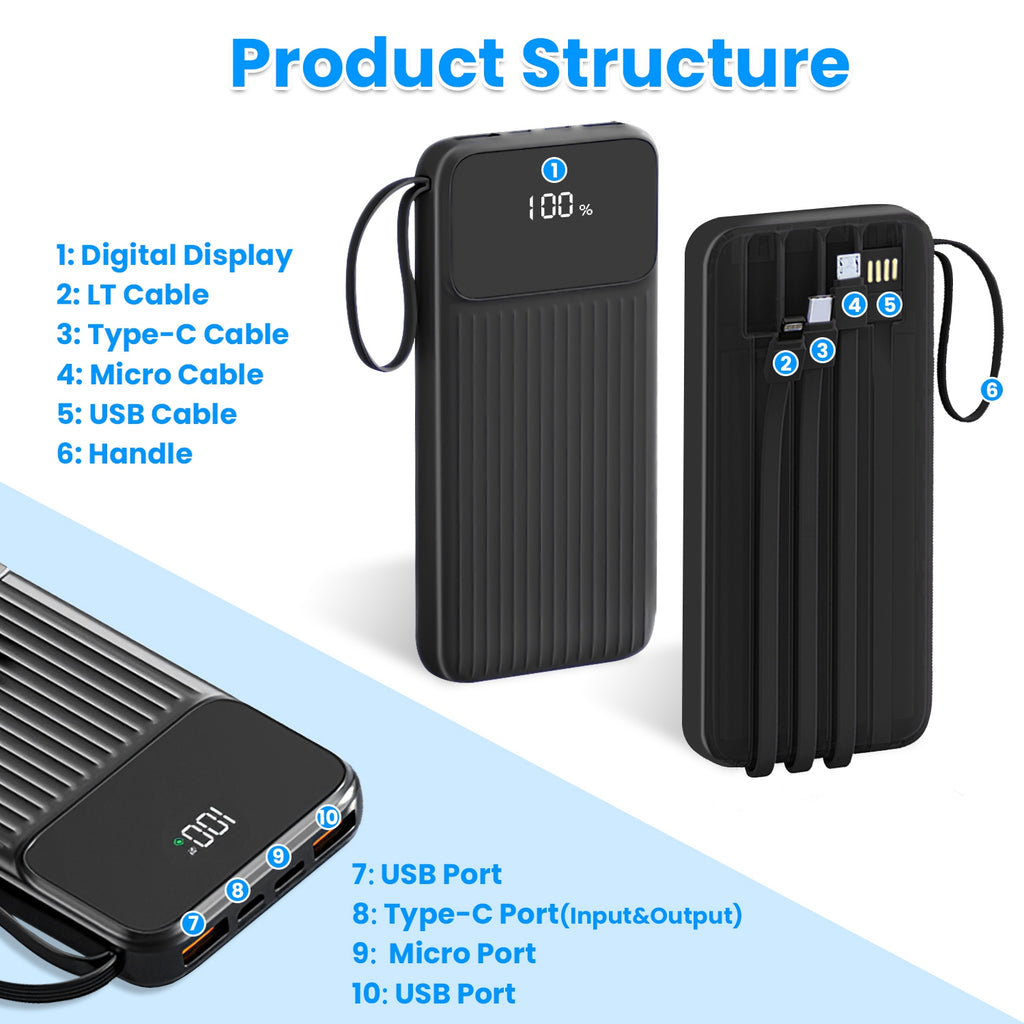 1Pc PD22W Fast Charger 20000mAh Fast Charging Power Bank Portable Charger With 4 Inbuilt Cables Digital Display Handle Fit For IOSPhone 15 14 Android And More
